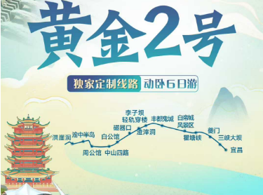 【黄金2号】长江三峡游轮上水动卧6日游