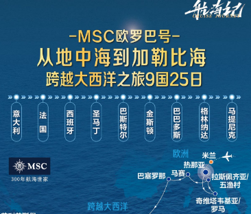 【MSC旗舰欧罗巴号】从地中海到加勒比海 跨越大西洋之旅9国25日游